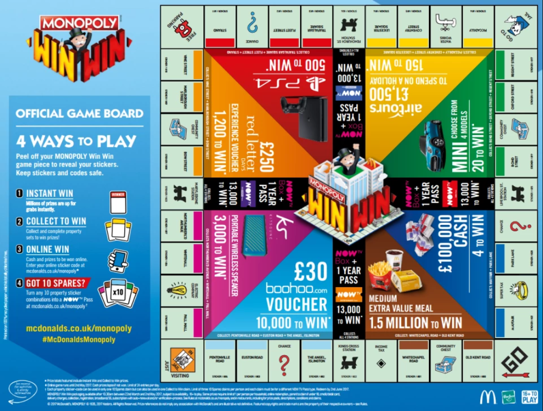 Tabuleiro da Promoção Monopoly do McDonalds